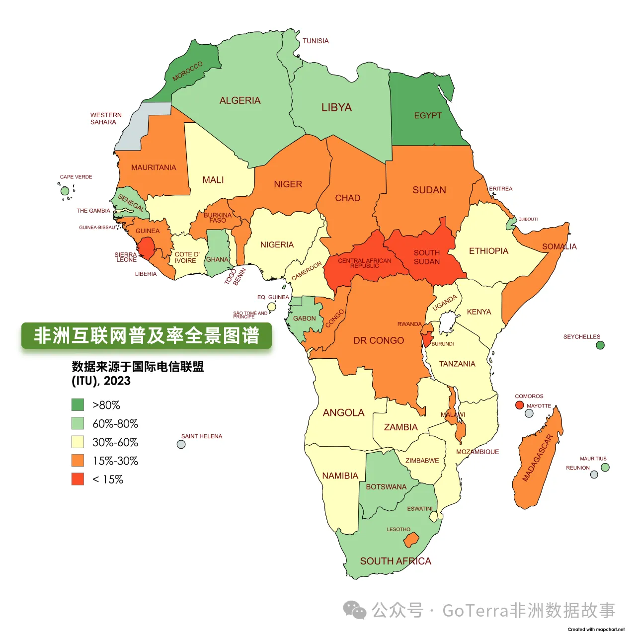 GoTerra | 非洲互联网普及率全景图谱：为何“东非硅谷”肯尼亚的普及率只有35%？