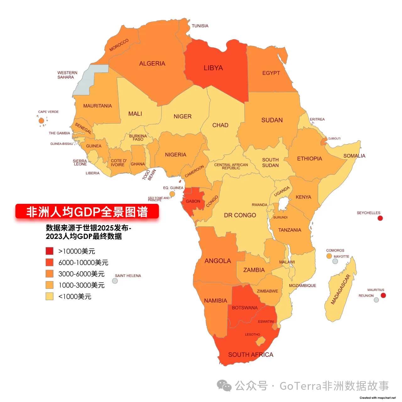 GoTerra | 非洲人均GDP全景图谱：市场的真实温度与机遇