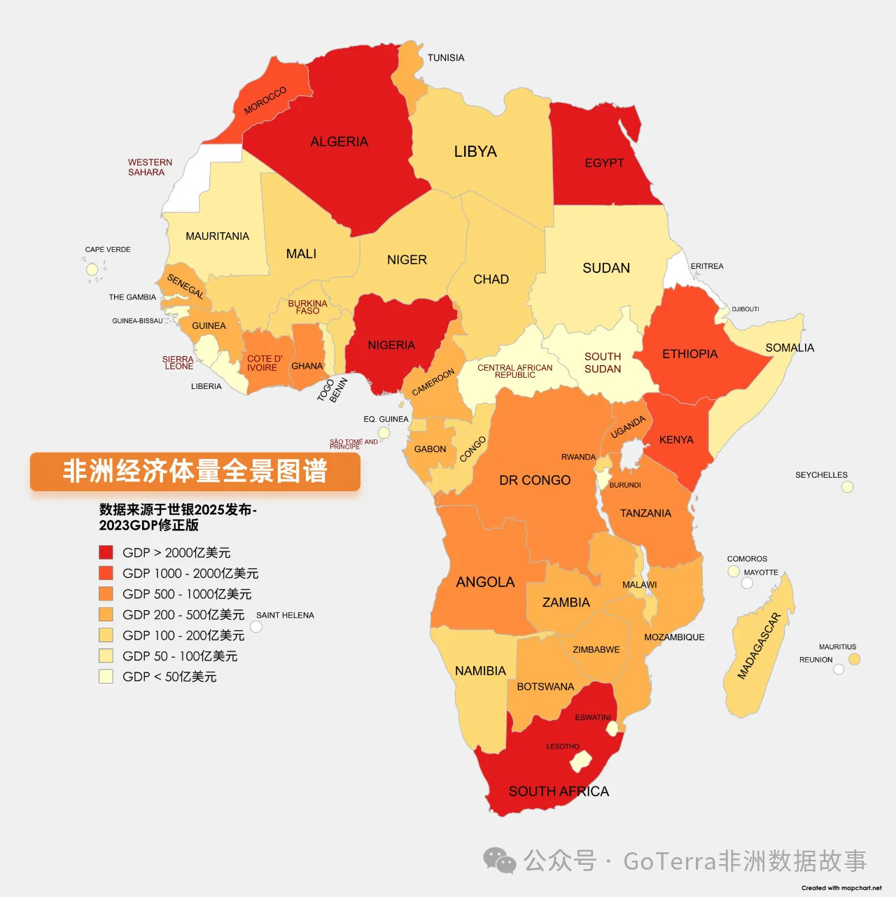 GoTerra | 非洲经济体量全景图谱：汇率如何改写非洲经济座次——撕开“增长”的假象