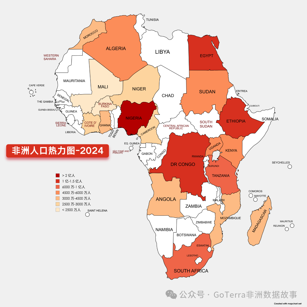 GoTerra | 非洲人口热力图—34国加起来，不如1个尼日利亚？